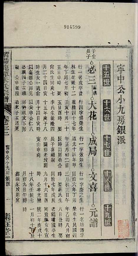 [下载][紫阳龙潭朱氏宗谱]朱秀芝_集盰堂_民国6年1917_紫阳龙潭朱氏家谱_三二.pdf