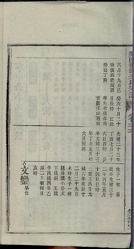 [下载][紫阳龙潭朱氏宗谱]朱秀芝_集盰堂_民国6年1917_紫阳龙潭朱氏家谱_三三.pdf