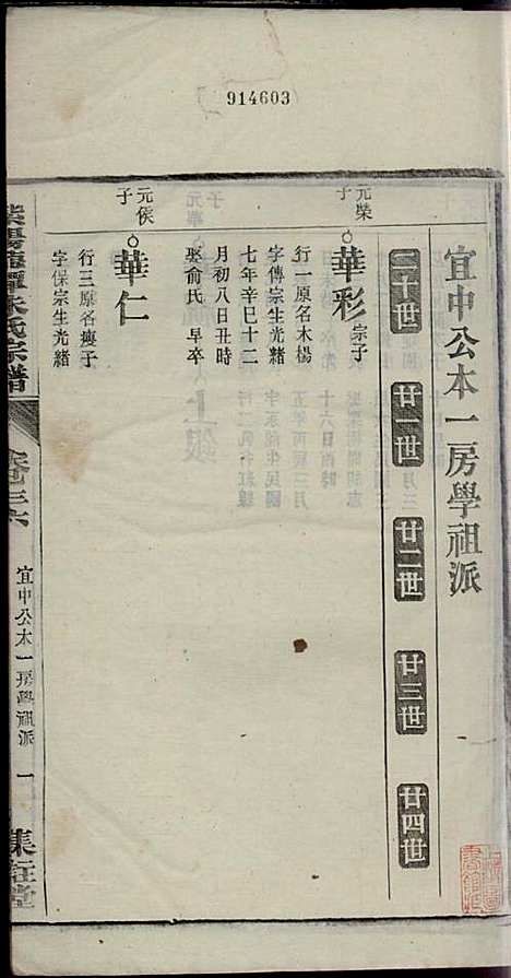 [下载][紫阳龙潭朱氏宗谱]朱秀芝_集盰堂_民国6年1917_紫阳龙潭朱氏家谱_三六.pdf