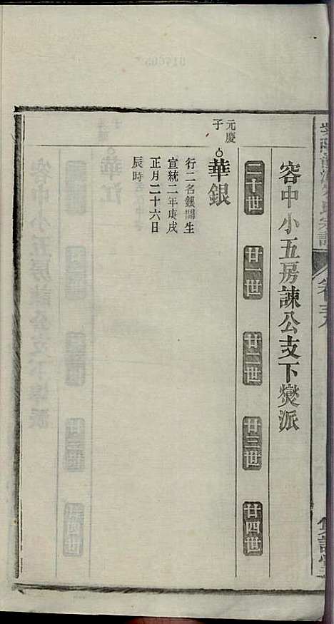 [下载][紫阳龙潭朱氏宗谱]朱秀芝_集盰堂_民国6年1917_紫阳龙潭朱氏家谱_三八.pdf