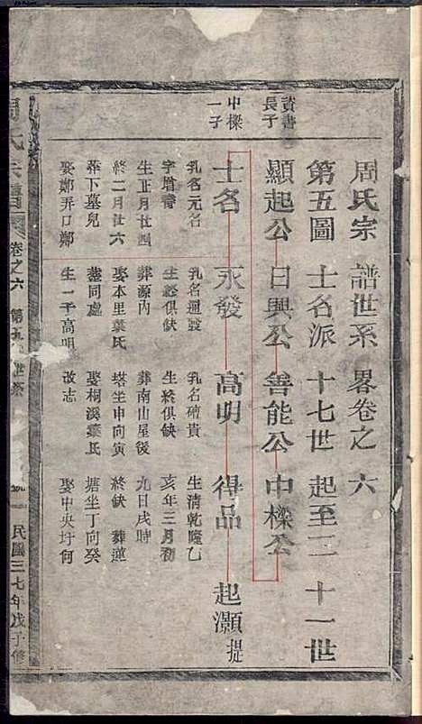 [下载][周氏宗谱世系略]浙江周氏_民国37年1948_周氏家谱世系略_一.pdf