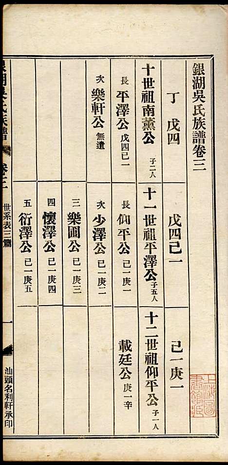 [下载][银湖吴氏族谱]吴兆蓉_潮阳吴氏_民国9年1920_银湖吴氏家谱_二.pdf