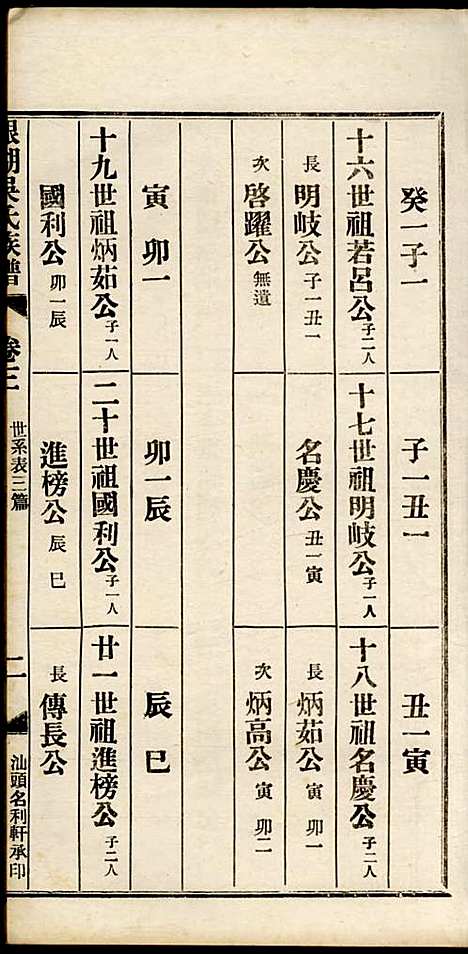 [下载][银湖吴氏族谱]吴兆蓉_潮阳吴氏_民国9年1920_银湖吴氏家谱_二.pdf