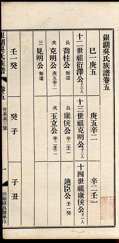 [下载][银湖吴氏族谱]吴兆蓉_潮阳吴氏_民国9年1920_银湖吴氏家谱_三.pdf