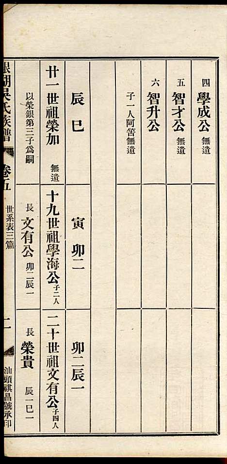 [下载][银湖吴氏族谱]吴兆蓉_潮阳吴氏_民国9年1920_银湖吴氏家谱_三.pdf