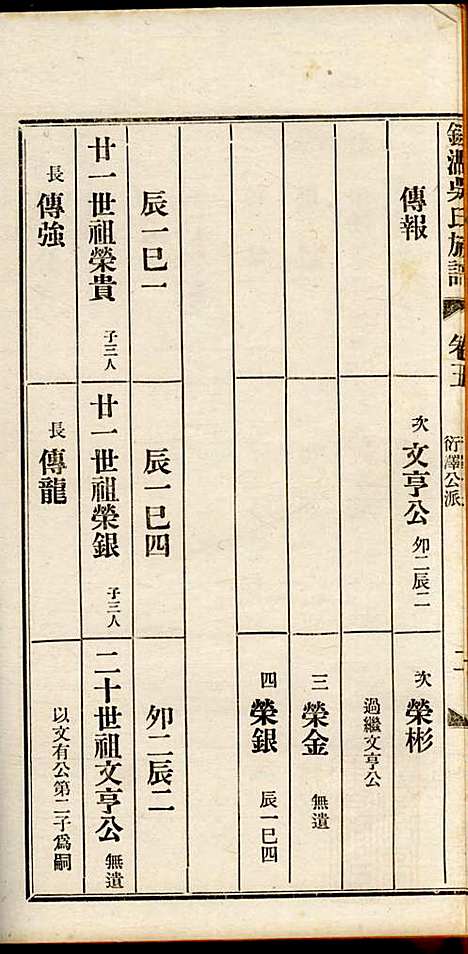 [下载][银湖吴氏族谱]吴兆蓉_潮阳吴氏_民国9年1920_银湖吴氏家谱_三.pdf