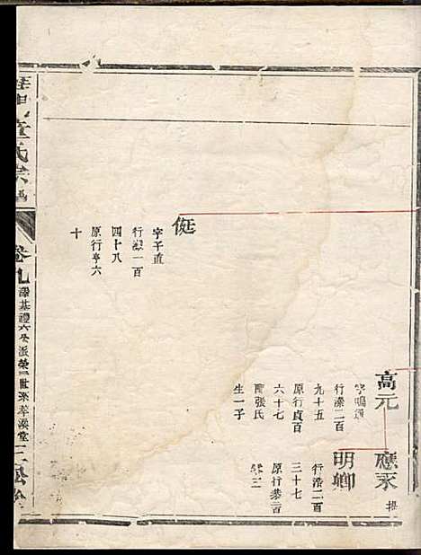 [下载][雁门童氏宗谱]三松堂_民国5年1916_雁门童氏家谱_一.pdf