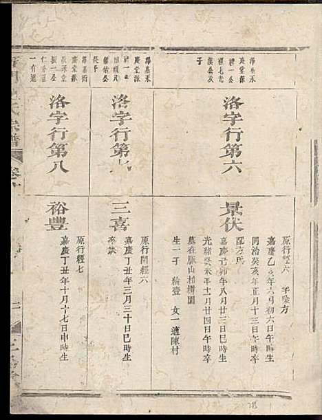 [下载][雁门童氏宗谱]三松堂_民国5年1916_雁门童氏家谱_二.pdf