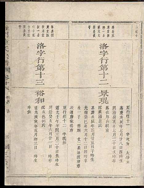 [下载][雁门童氏宗谱]三松堂_民国5年1916_雁门童氏家谱_二.pdf