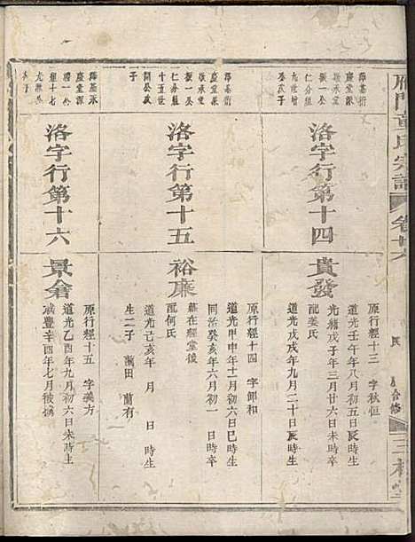 [下载][雁门童氏宗谱]三松堂_民国5年1916_雁门童氏家谱_二.pdf