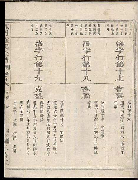 [下载][雁门童氏宗谱]三松堂_民国5年1916_雁门童氏家谱_二.pdf