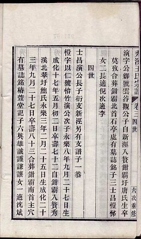 [下载][秀溪王氏宗谱]王茂骈_嘉善王氏_民国16年1927_秀溪王氏家谱_二.pdf