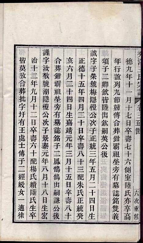 [下载][秀溪王氏宗谱]王茂骈_嘉善王氏_民国16年1927_秀溪王氏家谱_二.pdf