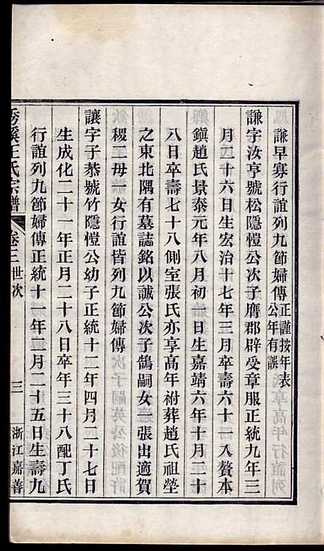 [下载][秀溪王氏宗谱]王茂骈_嘉善王氏_民国16年1927_秀溪王氏家谱_二.pdf