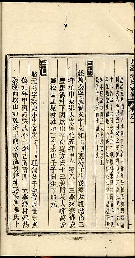 [下载][新安月潭朱氏族谱]朱承铎_新安朱氏_民国20年1931_新安月潭朱氏家谱_二.pdf