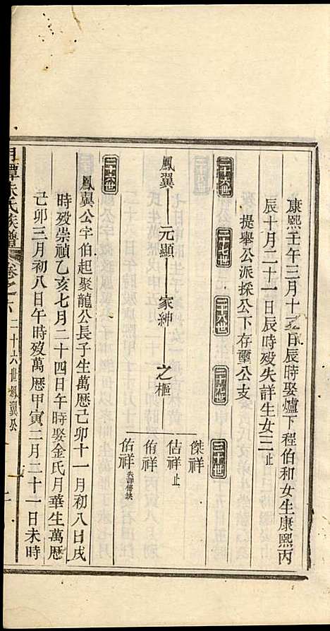 [下载][新安月潭朱氏族谱]朱承铎_新安朱氏_民国20年1931_新安月潭朱氏家谱_四.pdf