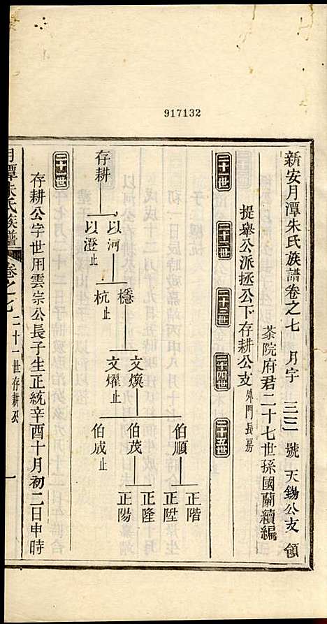 [下载][新安月潭朱氏族谱]朱承铎_新安朱氏_民国20年1931_新安月潭朱氏家谱_五.pdf