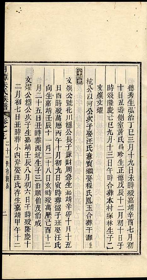 [下载][新安月潭朱氏族谱]朱承铎_新安朱氏_民国20年1931_新安月潭朱氏家谱_五.pdf