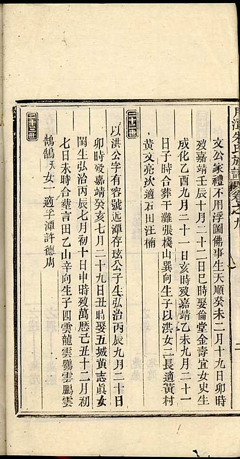 [下载][新安月潭朱氏族谱]朱承铎_新安朱氏_民国20年1931_新安月潭朱氏家谱_六.pdf