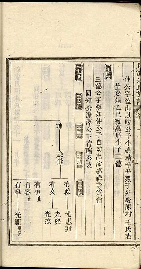 [下载][新安月潭朱氏族谱]朱承铎_新安朱氏_民国20年1931_新安月潭朱氏家谱_七.pdf