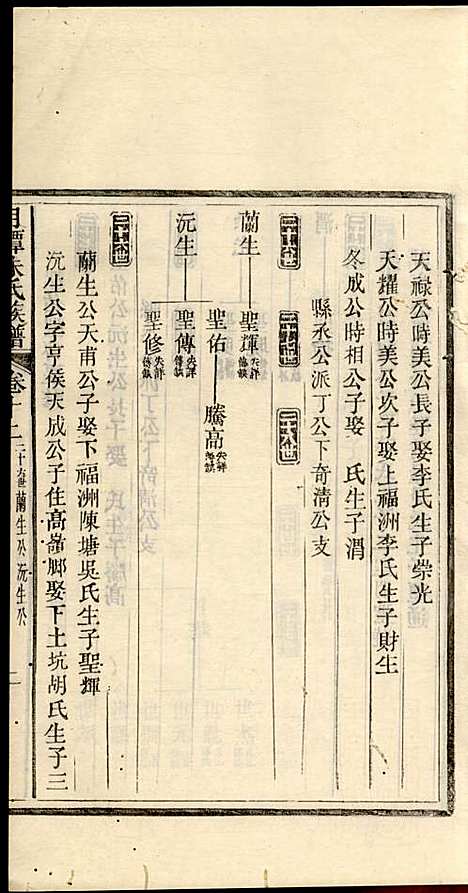 [下载][新安月潭朱氏族谱]朱承铎_新安朱氏_民国20年1931_新安月潭朱氏家谱_八.pdf