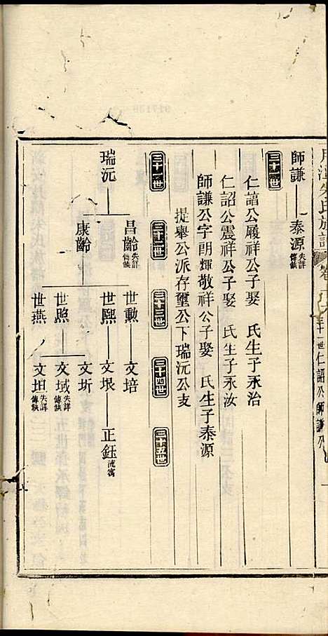 [下载][新安月潭朱氏族谱]朱承铎_新安朱氏_民国20年1931_新安月潭朱氏家谱_十一.pdf