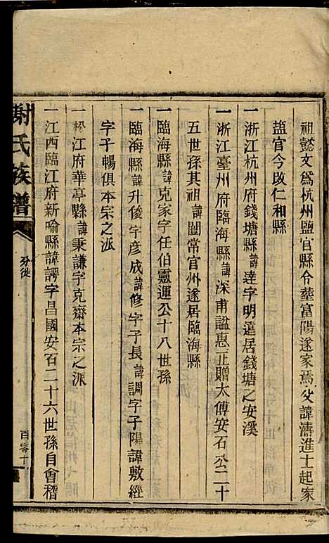 [下载][谢氏族谱]谢龙文_宝树堂_民国16年1927_谢氏家谱_二.pdf