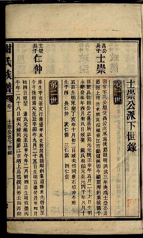 [下载][谢氏族谱]谢龙文_宝树堂_民国16年1927_谢氏家谱_八.pdf