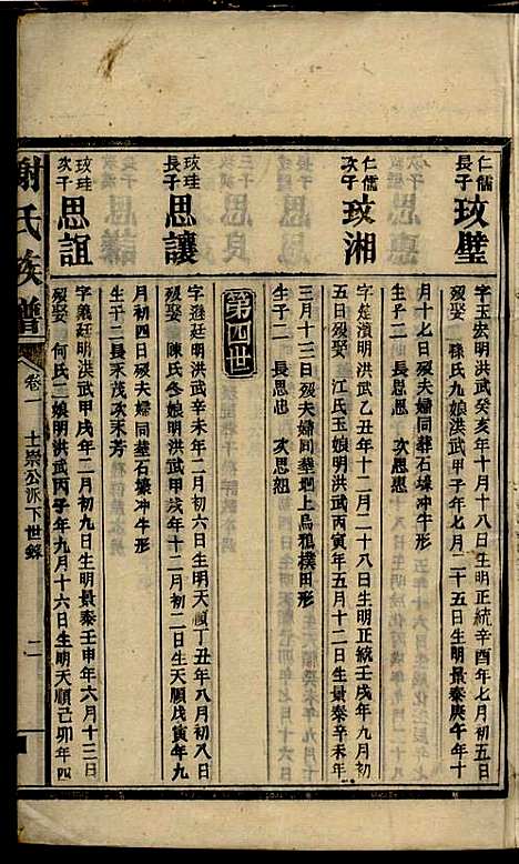 [下载][谢氏族谱]谢龙文_宝树堂_民国16年1927_谢氏家谱_八.pdf