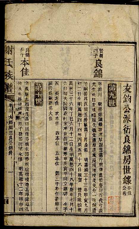 [下载][谢氏族谱]谢龙文_宝树堂_民国16年1927_谢氏家谱_十.pdf