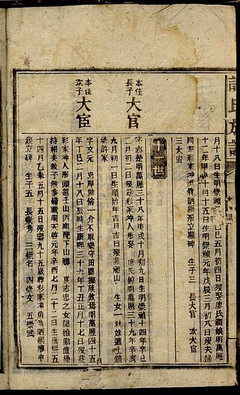 [下载][谢氏族谱]谢龙文_宝树堂_民国16年1927_谢氏家谱_十.pdf