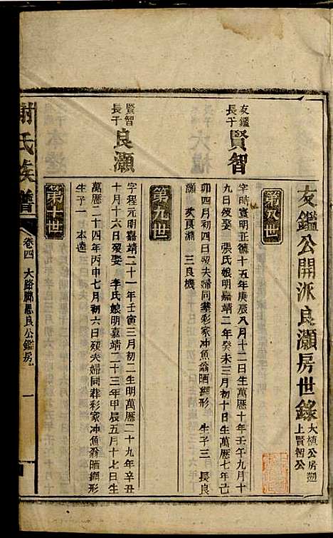 [下载][谢氏族谱]谢龙文_宝树堂_民国16年1927_谢氏家谱_十一.pdf