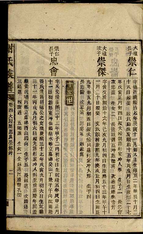 [下载][谢氏族谱]谢龙文_宝树堂_民国16年1927_谢氏家谱_十一.pdf