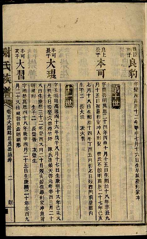 [下载][谢氏族谱]谢龙文_宝树堂_民国16年1927_谢氏家谱_十二.pdf