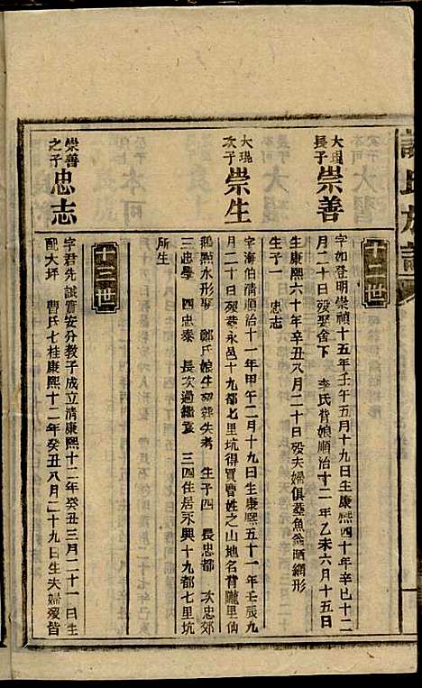 [下载][谢氏族谱]谢龙文_宝树堂_民国16年1927_谢氏家谱_十二.pdf