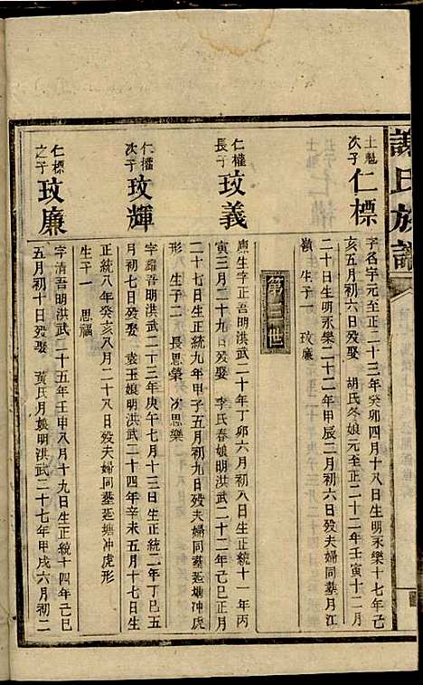 [下载][谢氏族谱]谢龙文_宝树堂_民国16年1927_谢氏家谱_十四.pdf