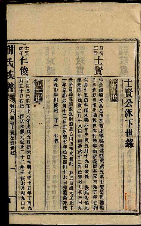 [下载][谢氏族谱]谢龙文_宝树堂_民国16年1927_谢氏家谱_十五.pdf