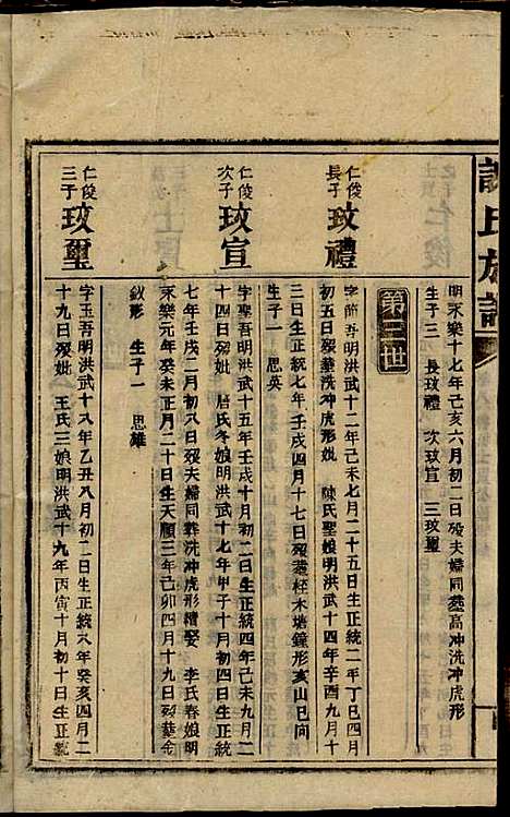 [下载][谢氏族谱]谢龙文_宝树堂_民国16年1927_谢氏家谱_十五.pdf