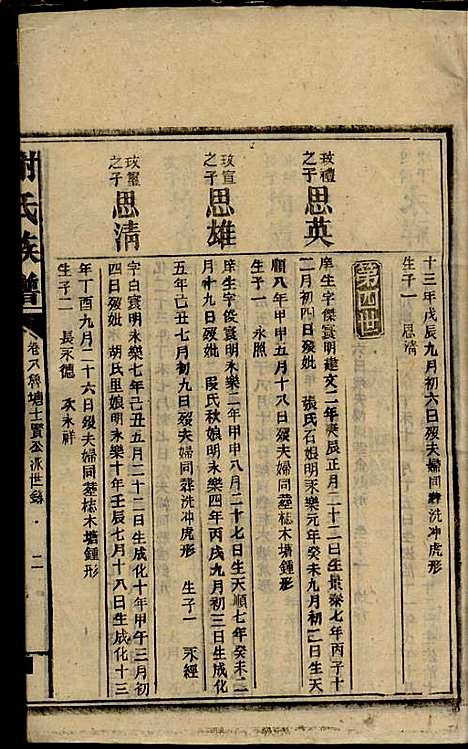 [下载][谢氏族谱]谢龙文_宝树堂_民国16年1927_谢氏家谱_十五.pdf