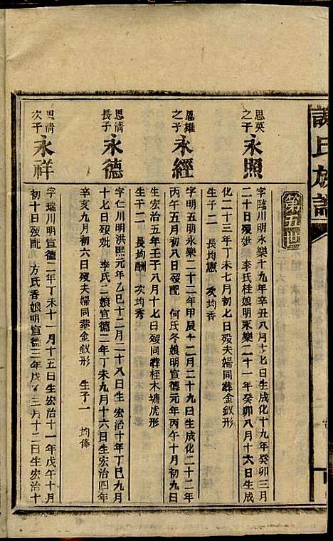 [下载][谢氏族谱]谢龙文_宝树堂_民国16年1927_谢氏家谱_十五.pdf