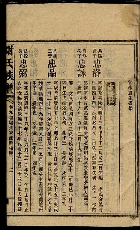 [下载][谢氏族谱]谢龙文_宝树堂_民国16年1927_谢氏家谱_十六.pdf