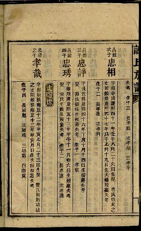 [下载][谢氏族谱]谢龙文_宝树堂_民国16年1927_谢氏家谱_十六.pdf