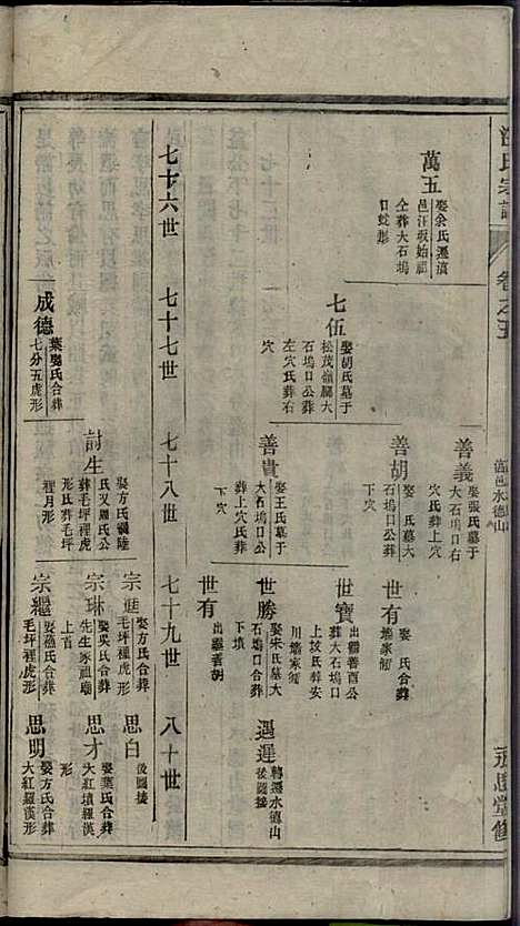 [下载][汪氏宗谱]汪鹤年_永思堂_民国13年1924_汪氏家谱_五.pdf