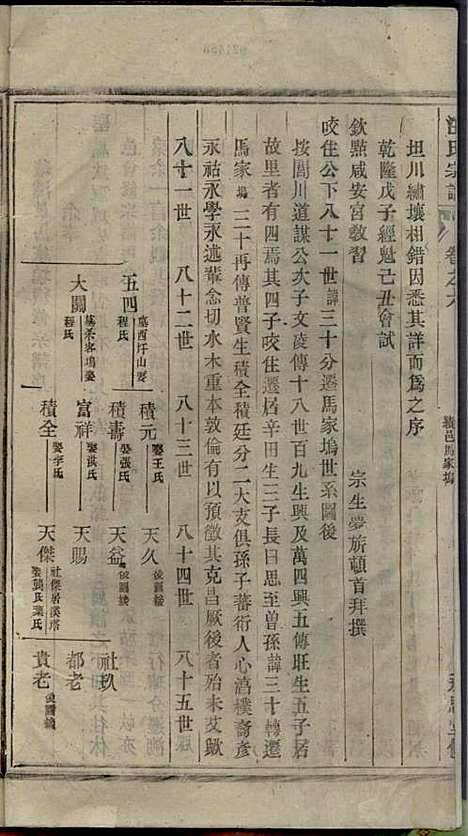 [下载][汪氏宗谱]汪鹤年_永思堂_民国13年1924_汪氏家谱_六.pdf