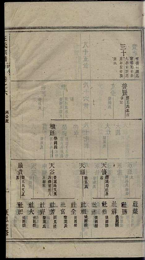 [下载][汪氏宗谱]汪鹤年_永思堂_民国13年1924_汪氏家谱_六.pdf