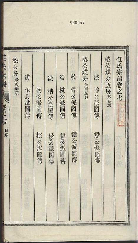 [下载][任氏宗谱]任起?_旌德任氏_民国13年1924_任氏家谱_七.pdf