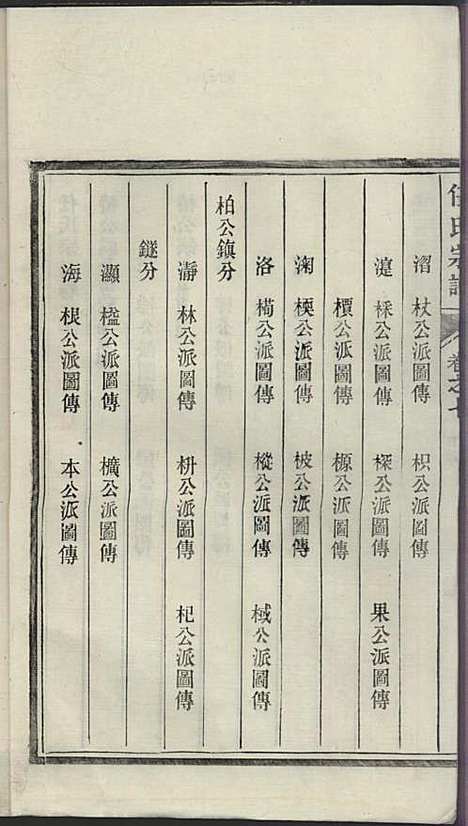 [下载][任氏宗谱]任起?_旌德任氏_民国13年1924_任氏家谱_七.pdf