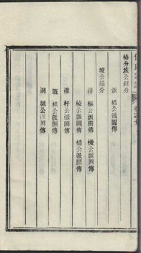 [下载][任氏宗谱]任起?_旌德任氏_民国13年1924_任氏家谱_九.pdf