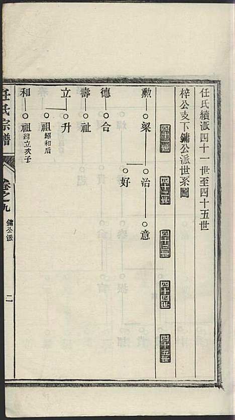 [下载][任氏宗谱]任起?_旌德任氏_民国13年1924_任氏家谱_九.pdf