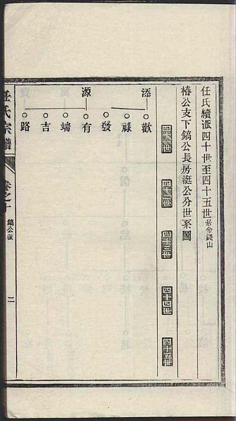 [下载][任氏宗谱]任起?_旌德任氏_民国13年1924_任氏家谱_十.pdf